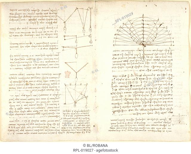 Drawings by Leonardo Da Vinici on on the mechanical powers and forces, percussion, gravity, motion, optics and astronomy