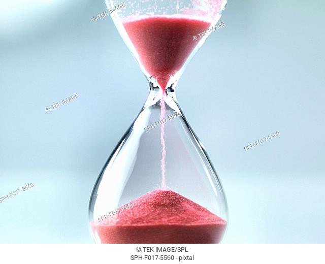 Sand flowing through an hourglass