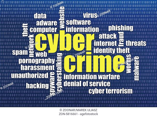internet concept - cybercrime word cloud on a binary computer screen background