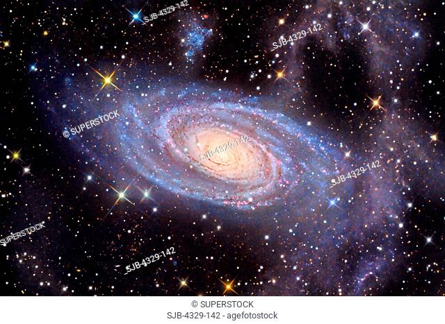 M81 with Flux