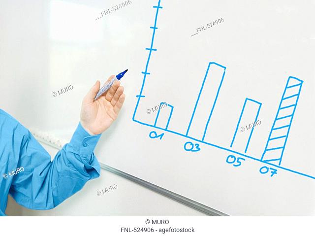 Close-up of man's hand pointing towards whiteboard