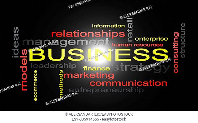 Business Word Cloud Text Animation