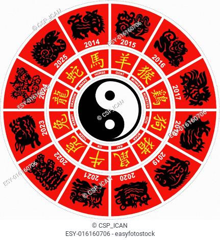 Vector Chinese Zodiac