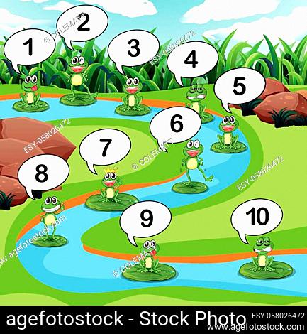 Frog count number at pond illustration