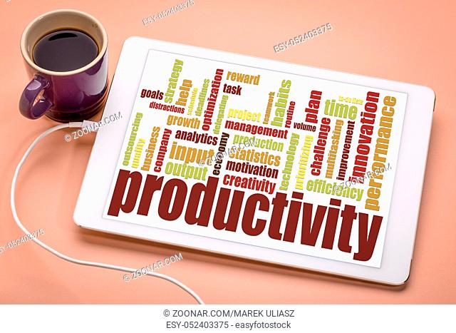 productivity word cloud on a digital tablet with cup of coffee