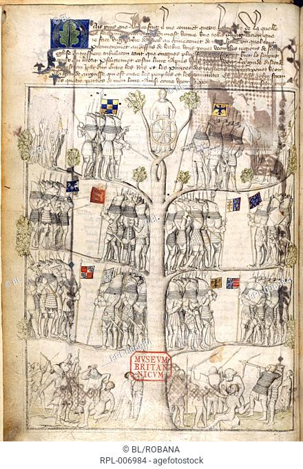 Tree of Fortune Whole folio A tree surmounted by Fortune with her wheel. At the top, the two claimants to the papacy Clement VII and Urban VI