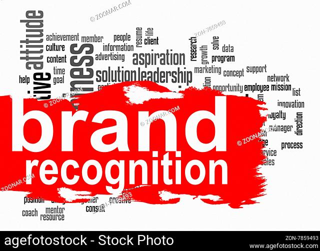 Brand recognition word cloud with red banner image with hi-res rendered artwork that could be used for any graphic design