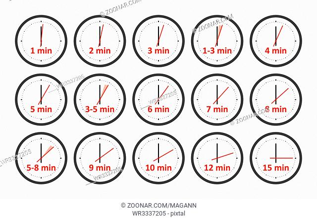 Illustration of a set of clocks showing short time measurement