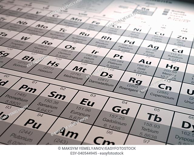 Periodic table of the elements. Science background. 3d