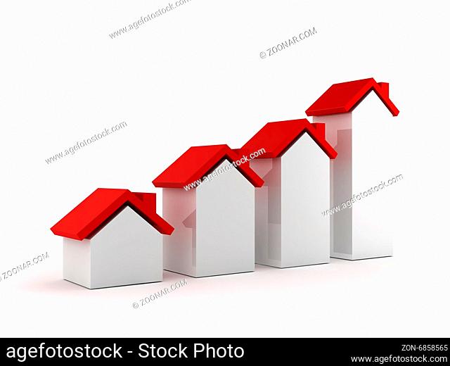 Diagram of growth real estate, increasing of houses, isolated on white background