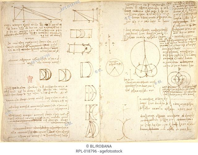 Drawings by Leonardo Da Vinici on on the mechanical powers and forces, percussion, gravity, motion, optics and astronomy