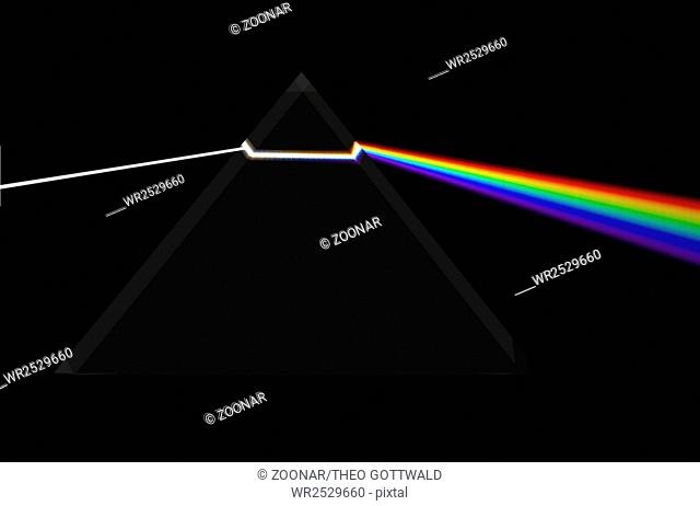 Prism disperses light beam into the rainbow colors