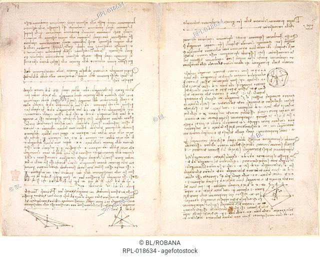 Leonardo da Vinci's notes, Whole folios Notes and diagrams by Leonardo da Vinci Image taken from Notebook of Leonardo da Vinci