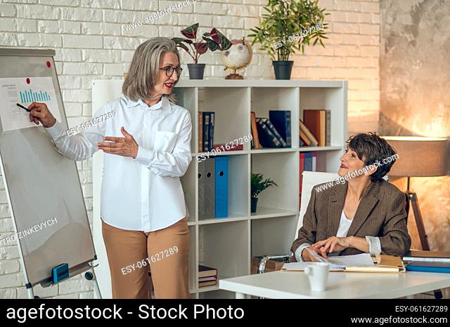 Presentation. Good-looking woman presenting something at the flipchart while her colleagues listening