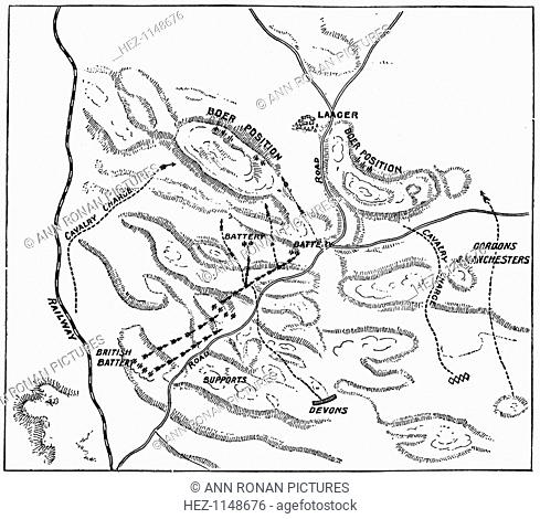 Plan of the Battle of Elandslaagte, 2nd Boer War, 21 November 1899. British forces were under the command of Major-General John French and Brigadier Ian...