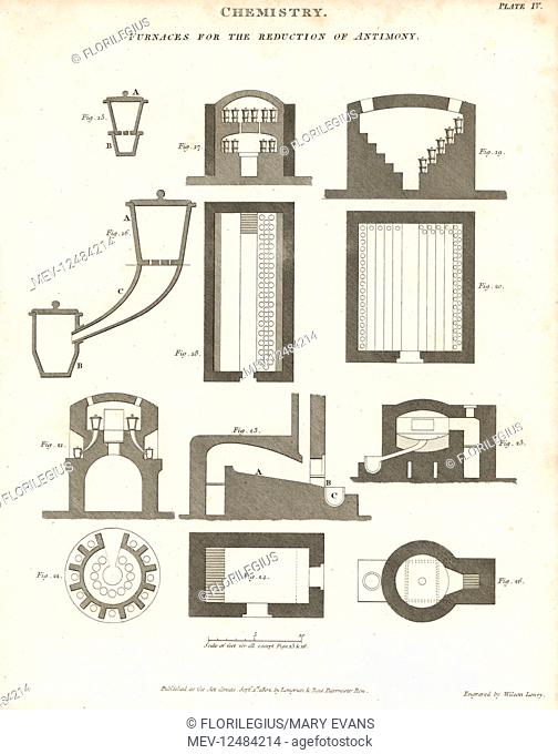 Sections through furnaces for the reduction of antimony. Copperplate engraving by Wilson Lowry from Abraham Rees' Cyclopedia or Universal Dictionary of Arts