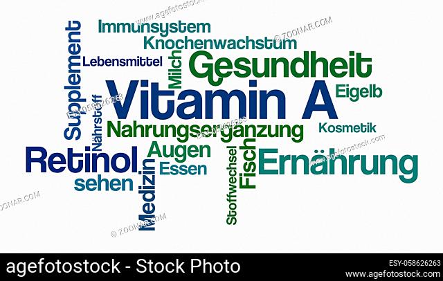 Word Cloud on a white background - Vitamin A (German)