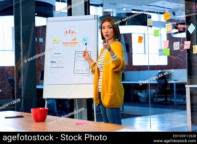 Portrait of asian businesswoman standing in front of whiteboard pointing and giving presentation