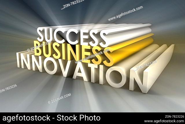 Business Innovation as an Important Idea in 3d