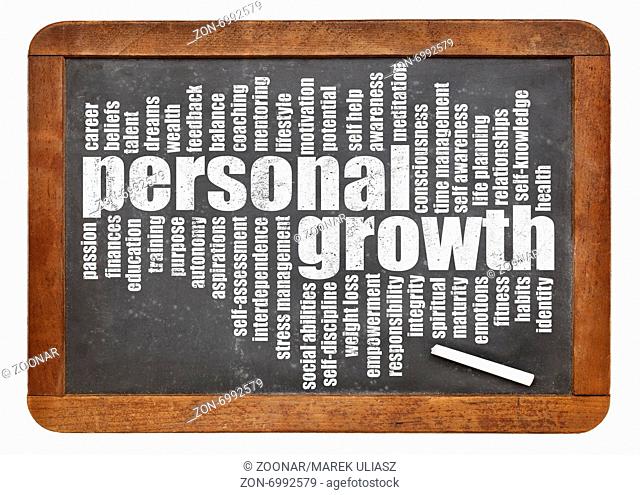 personal growth word cloud