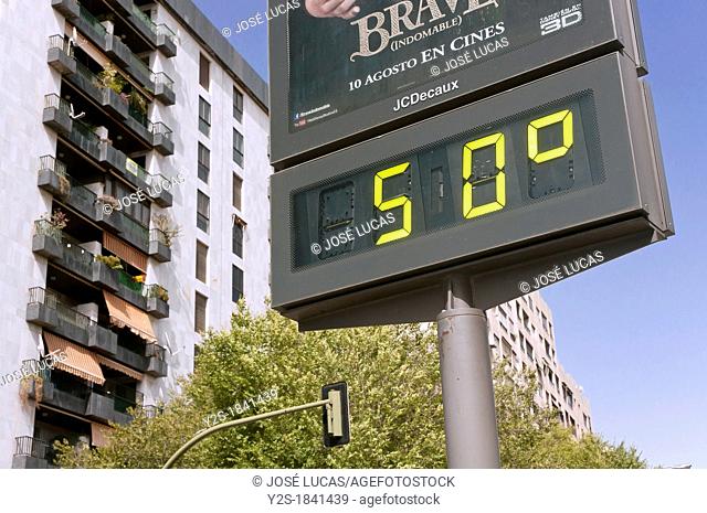 Urban thermometer, Extreme temperature, Seville, Spain