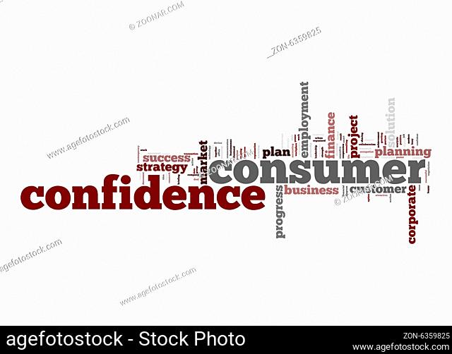 Consumer confidence word cloud