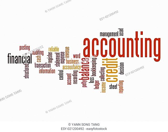 Accounting word cloud