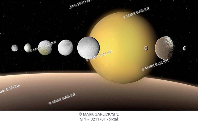 Moons of Saturn, illustration