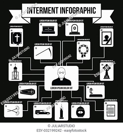 Interment infographic elements in simple style for any design