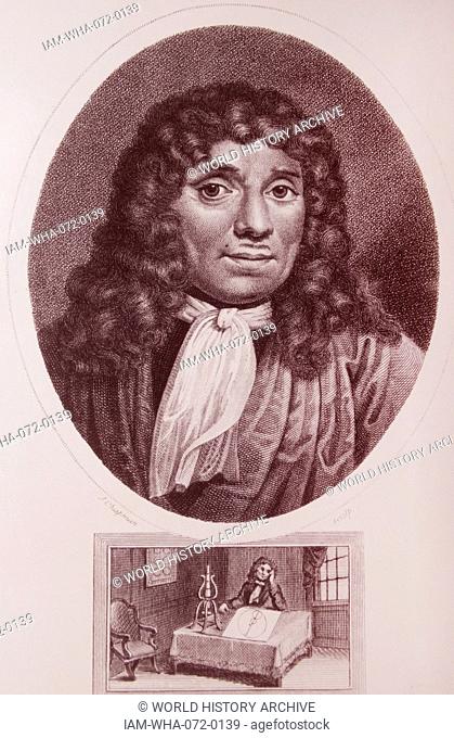 Anton van Leeuwenhoek — 1632-1723