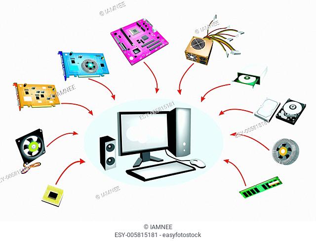 Colorful Illustration Set of Desktop Computer Equipment