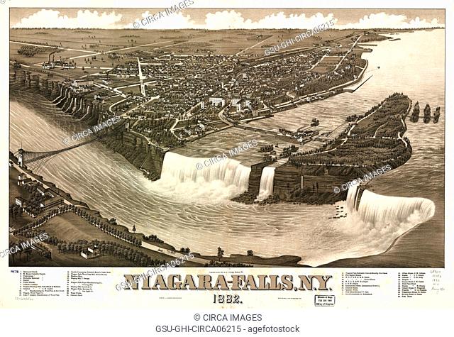 Perspective Map, Niagara-Falls, NY, 1882, Published by J.J. Stoner, Madison, Wis