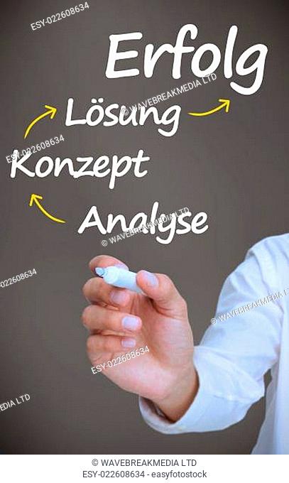 Businessman writing problem analyse konzept losung and erfolg with arrows