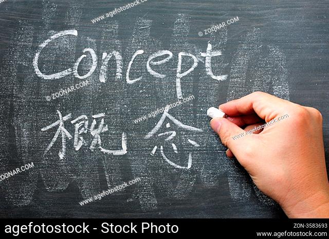 Concept - word written on a smudged blackboard with a Chinese translation, with a hand holding chalk writing