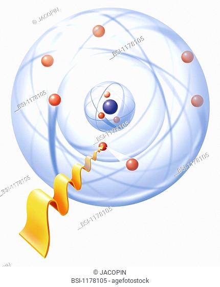 ATOM, DRAWING<BR>Diagram of Bohr's circular orbits.  According to Bohr, electrons gravitate in circular orbits, each corresponding to a different energy level