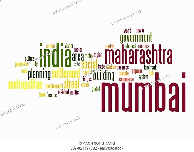 Mumbai word cloud