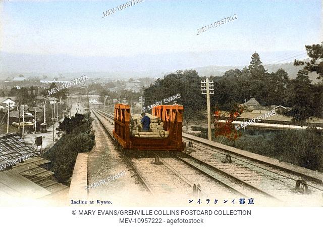 Keage (Biwako) Incline, Kyoto, Japan - an old cable railway that was in use until 1948