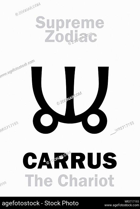Astrology Alphabet: CARRUS (The Carriage / The Celestial Chariot), constellation Ursa Major. Sign of Supreme Zodiac (External circle)