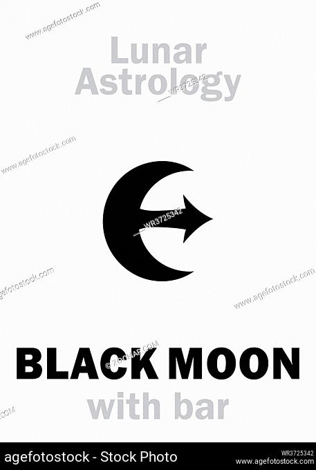 Astrology Alphabet: Corrected BLACK MOON (