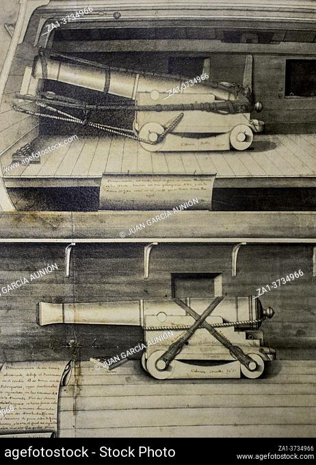 18th Century Spanish Navy warship cannons fastening. By Juan Jose Navarro, 1st Marquess of Victoria, 1740