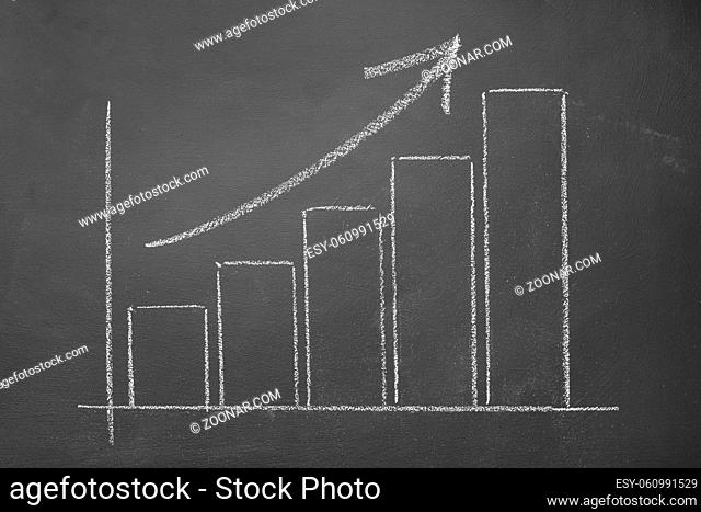 Hand drawn growing Business bar chart on blackboard. Business growth concept. Top view