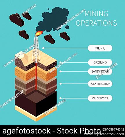 Isometric geology earth exploration concept with mining operations oil rig ground sandy rock rock formation and oil deposits descriptions vector illustration