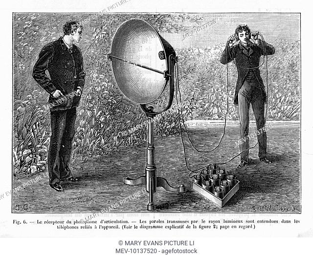 Bell and Tainter's photophone