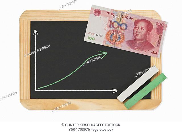 Detail photo of a chalkboard. A chart with an increasing curve on this. On the chalkboard lies a Chinese 100 Yuan banknote with the portrait of Mao Zedong