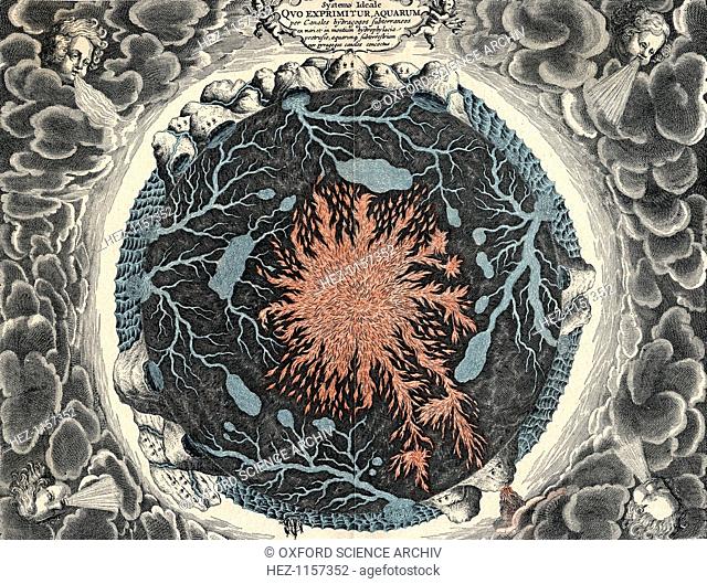 Sectional view of the Earth, showing central fire and underground canals linked to oceans, 1665. From Mundus Subterraneous by Athanasius Kircher