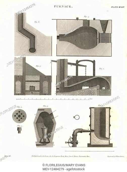 Plans and elevations for a furnace, early 19th century. Copperplate engraving by Wilson Lowry after a drawing by John Farey from Abraham Rees' Cyclopedia or...