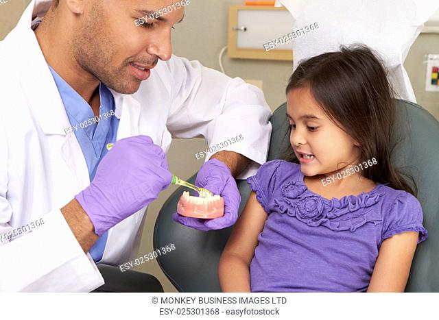 Dentist Demonstrating How To Brush Teeth To Young Female Patient