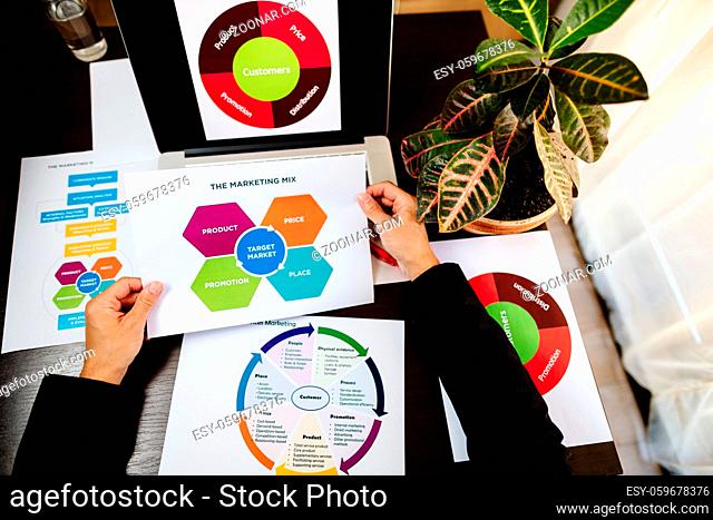 marketing product manager desk. Manager holding marketing strategy plan. Marketing mix plan for target market