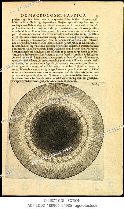 De elemento ignis, Utriusque cosmi maioris scilicet et minoris metaphysica, physica atqve technica historia, Fludd, Robert, 1574-1637, Etching, 1617