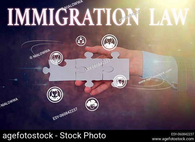 Hand writing sign Immigration Law, Business idea Emigration of a citizen shall be lawful in making of travel Hand Holding Jigsaw Puzzle Piece Unlocking New...